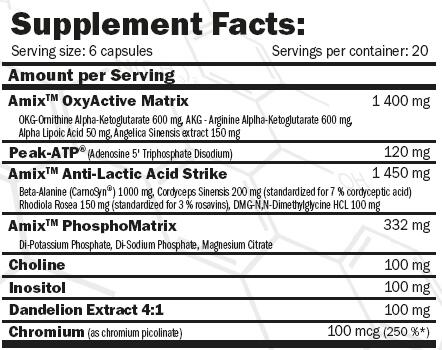Epo-Core VO2 - 120 Amix Performance Capsules 2/4