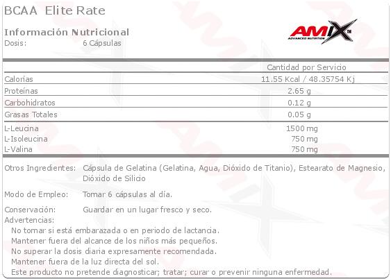 Amix BCAA Elite Rate Powder 350 gr 2/4