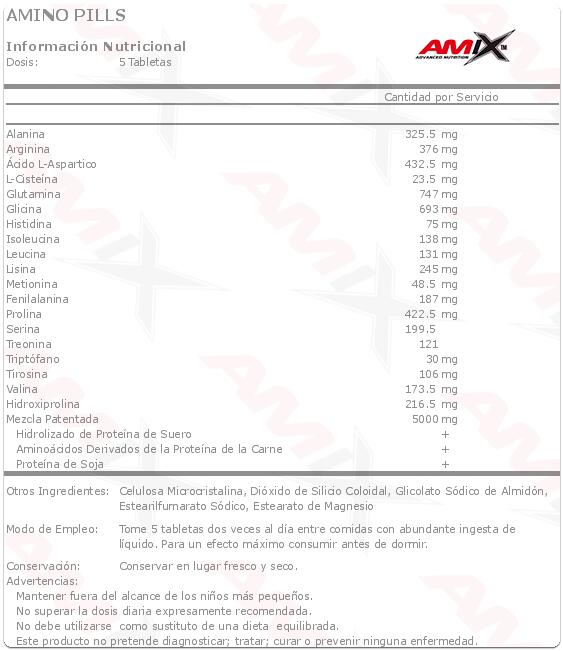Amix Amino Pills 330 tabl 2/4