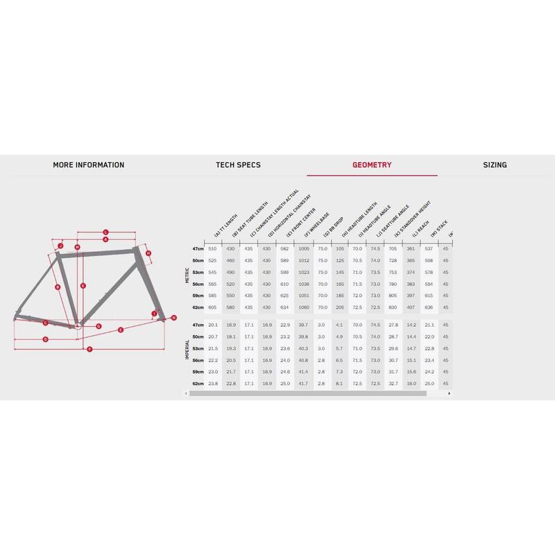 Niner RLT 9 gravelfiets 59 cm met aluminium frame en carbon vorken