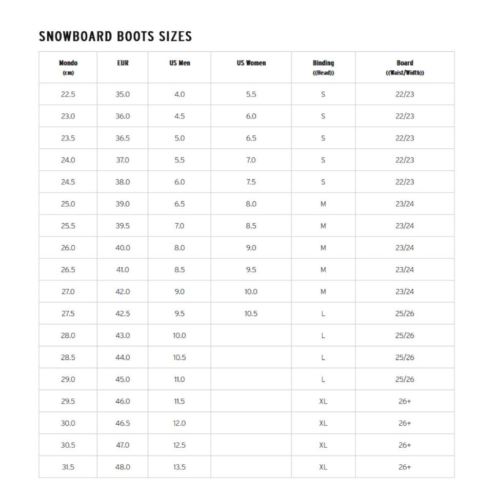 Buty snowboardowe Head Three LYT Boa Focus