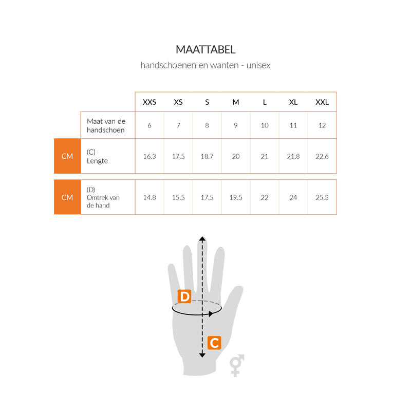 Gants Chauffants avec Grip Unisexes - Gants d'hiver pour le cyclisme - Noir