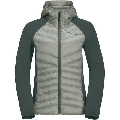 Unterjacke ROUTEBURN