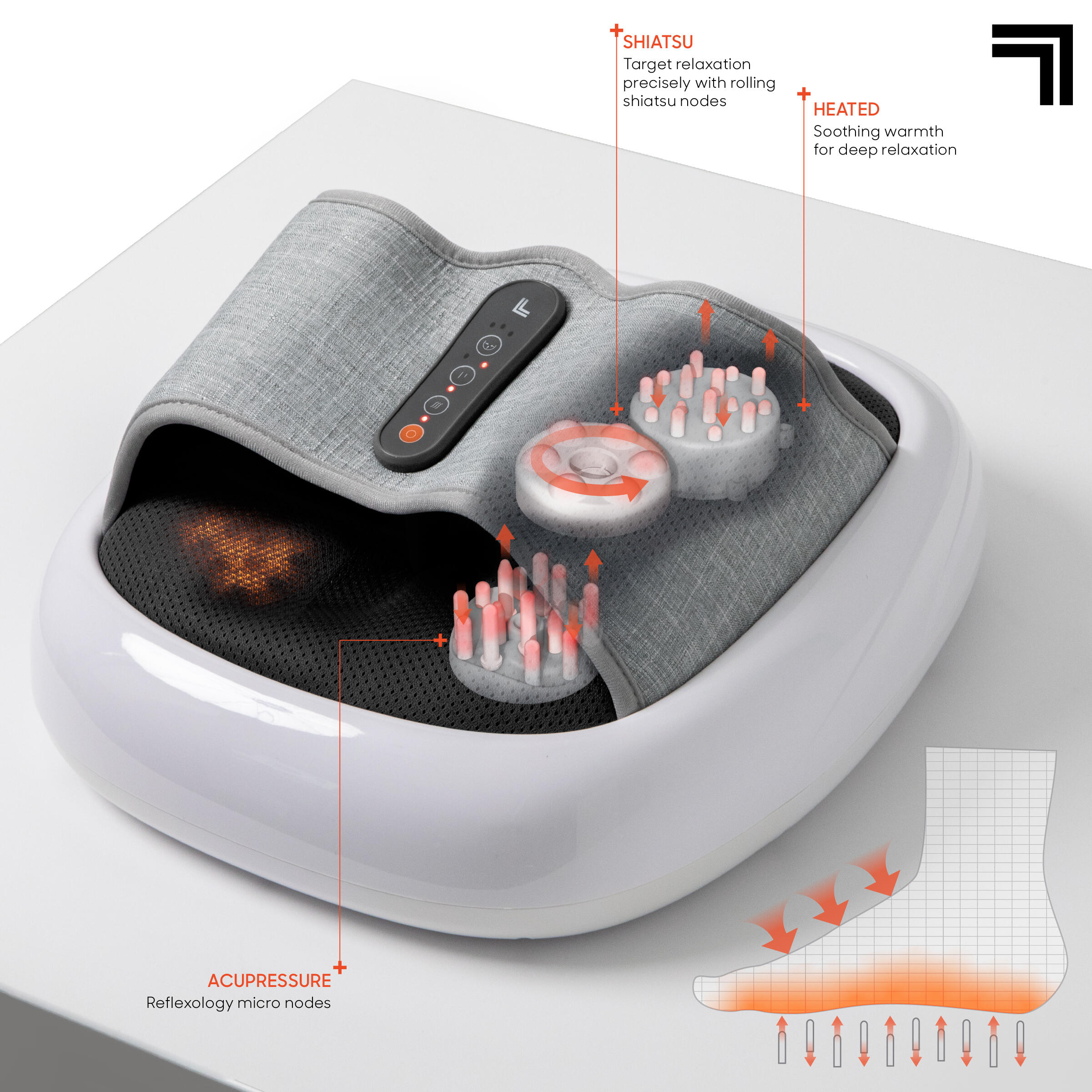 Appareil de massage pieds avec acupressure, shiatsu et fonction compression. 4/5