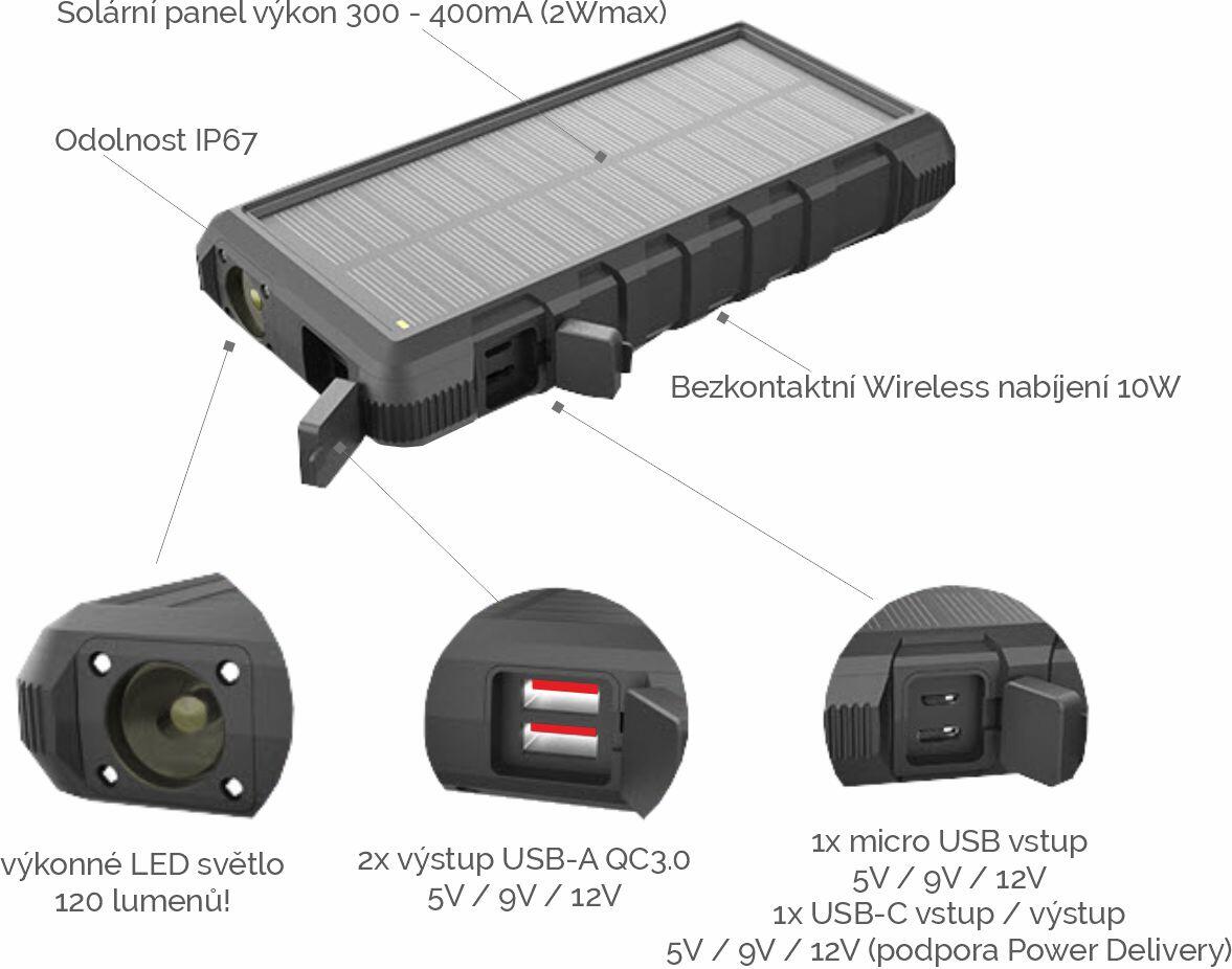 Solární powerbanka Viking W24W 24000mAh 3/7