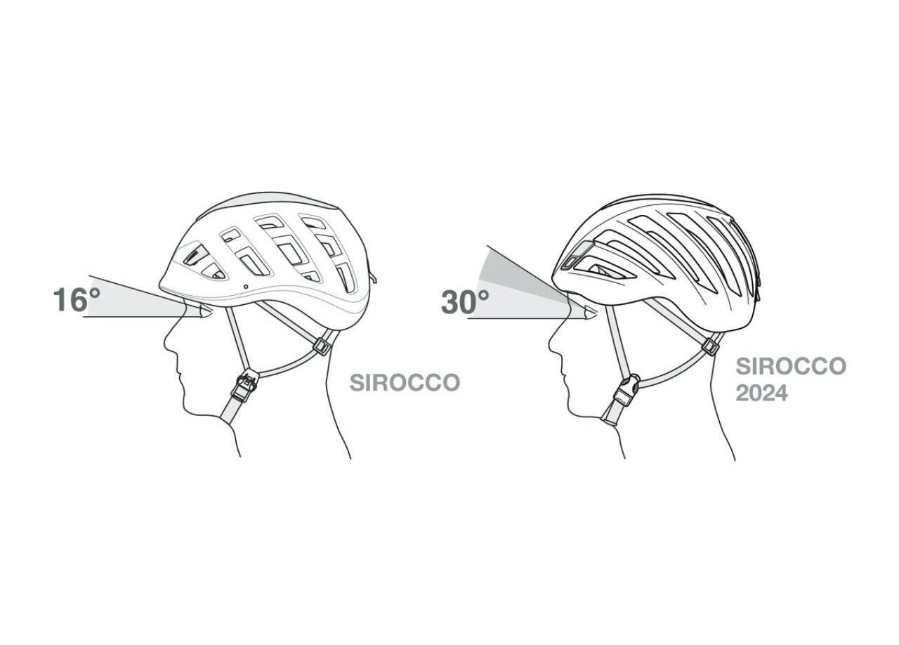Casco Escalada Alpinismo Petzl Sirocco 5/7