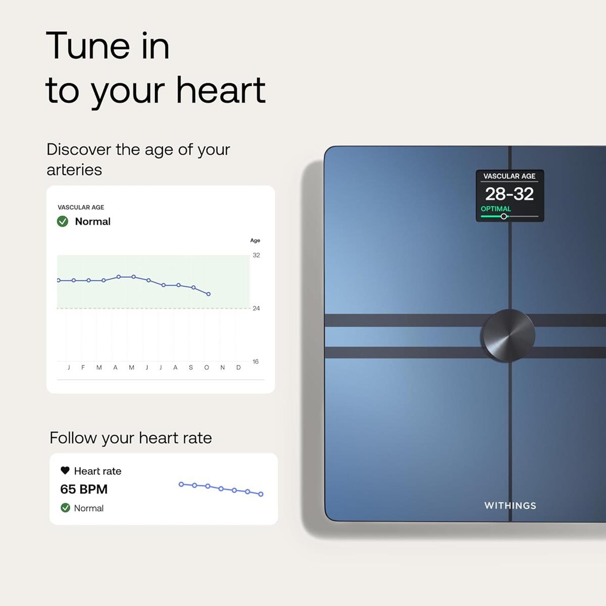 No ECG Function) Withings Body Comp Wi-Fi,Cardio,Smart Scale- Black