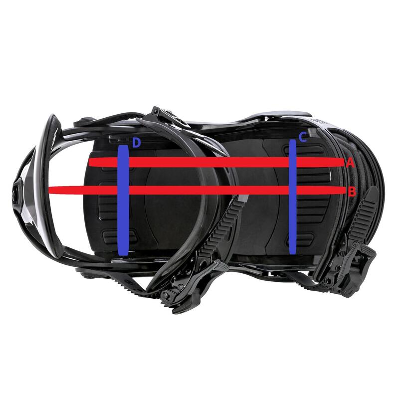 Snowboardové vázání Raven S230