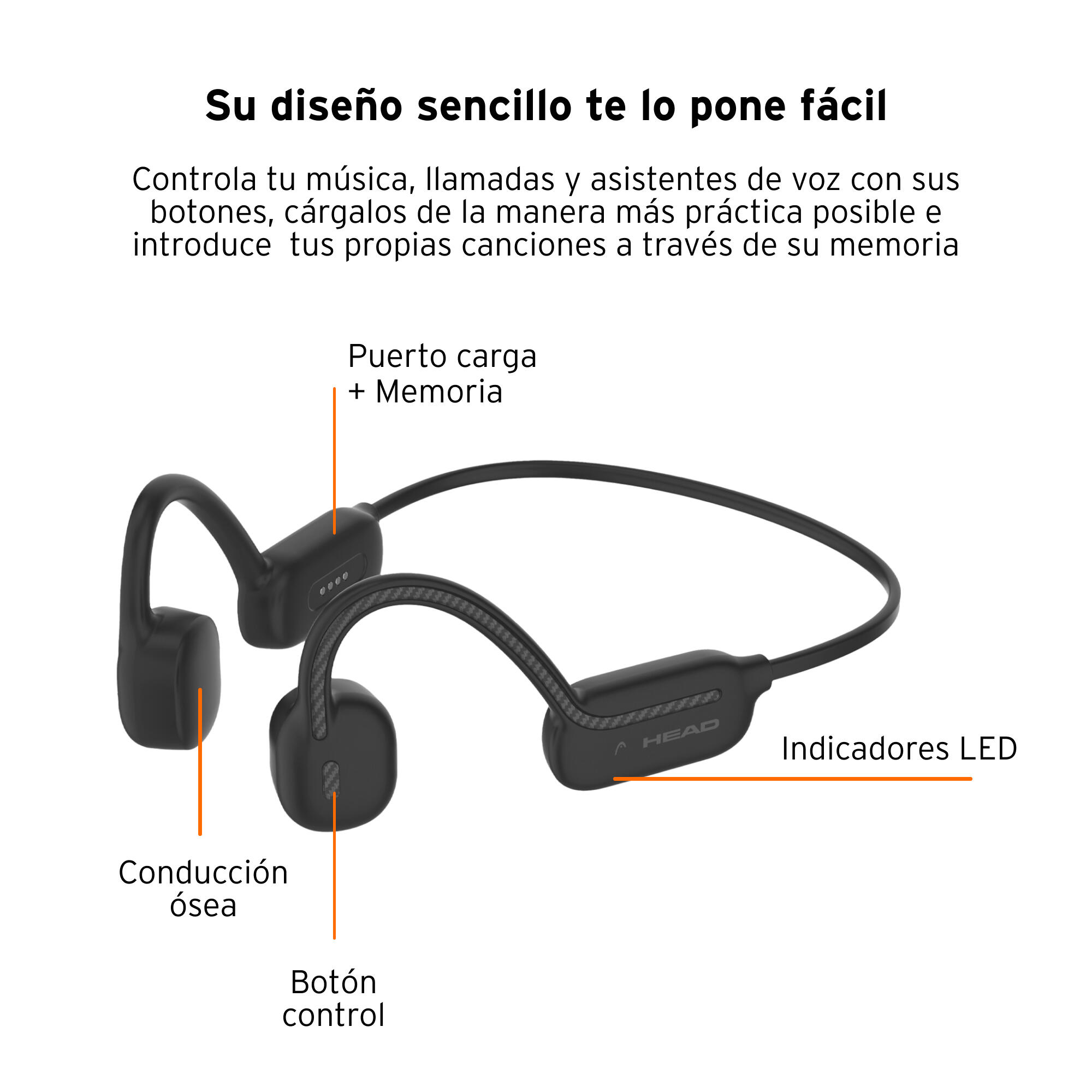 Fones de ouvido sem fio HEAD à prova d'água 7/7