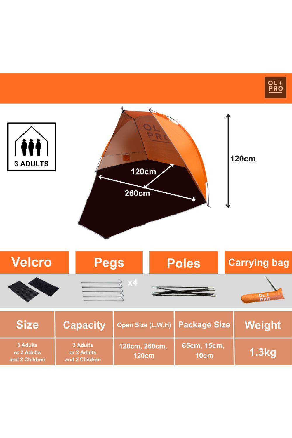 Tapis De Sol OLTEX 2,5x4,5 M – Respirant, Ignifuge, Anti-UV, Pour Caravane/tente, Avec Sac