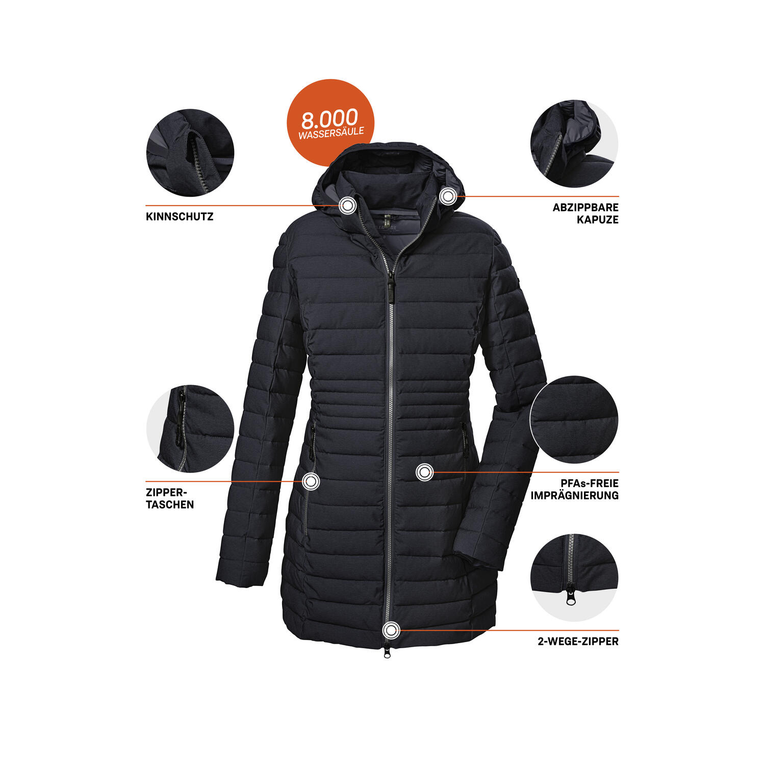 Damen Steppparka GW 14 WMN QLTD PRK_Bacarya 6/6