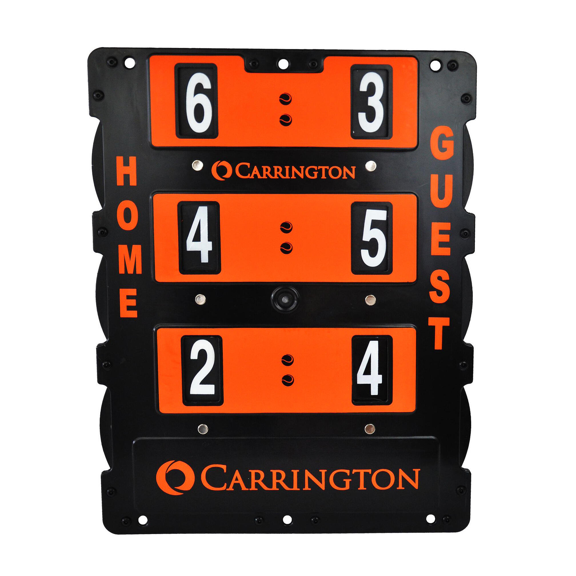 Punktetabelle Tennis Englisch Carrington 1/6