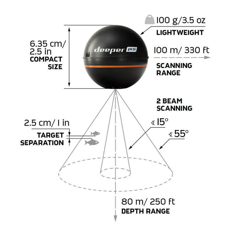 SONAR DEEPER SMART PRO