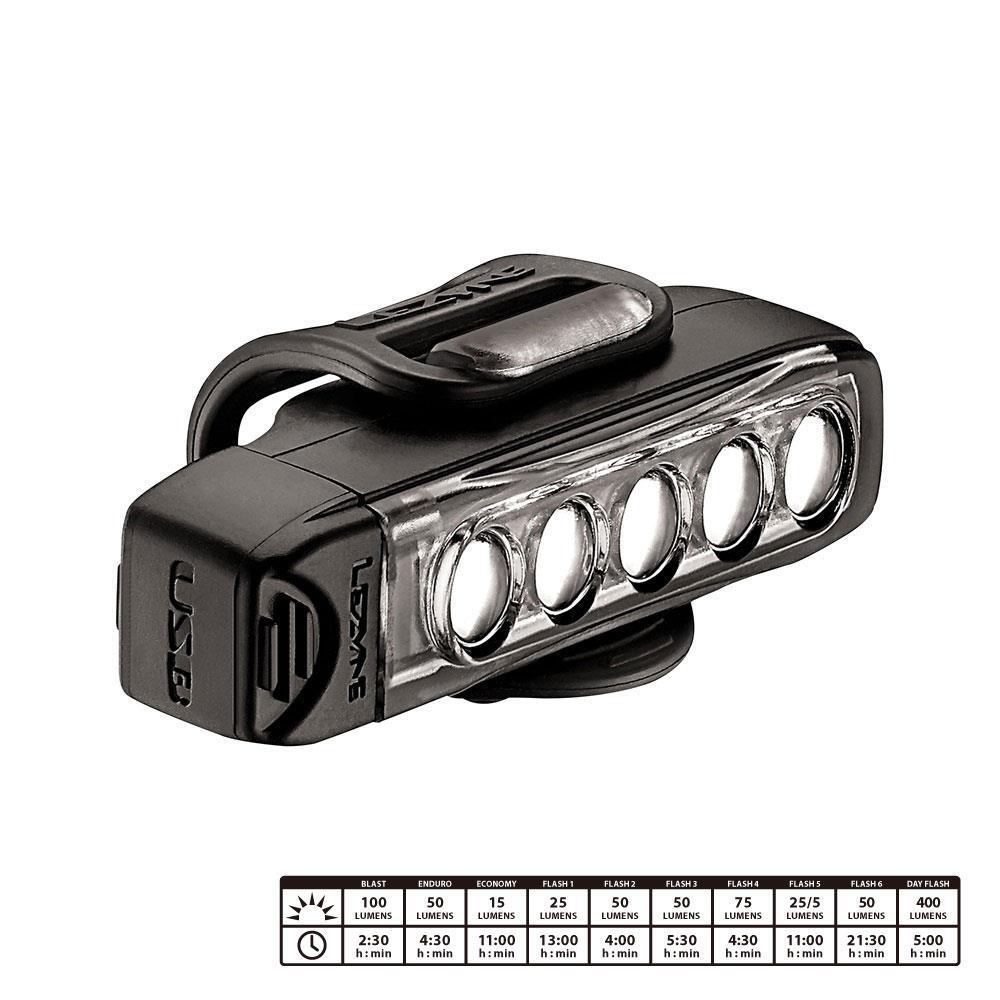 Rear lighting Lezyne strip Drive