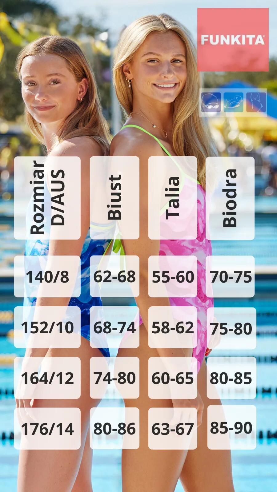 Funkita The Beach für Mädchen 6/6