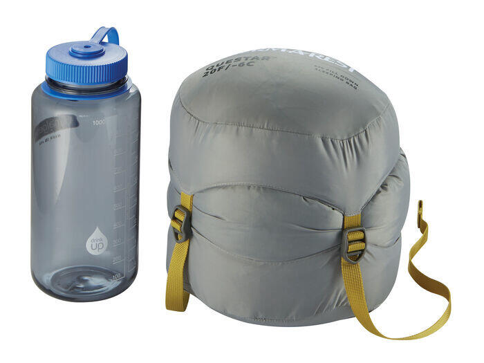 Therm-a-Rest Questar -6C - Balsam 6/6