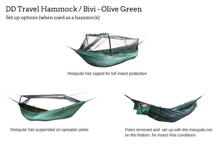 DD Hammocks Travel hangmat / Bivi – Olive Green 6/6