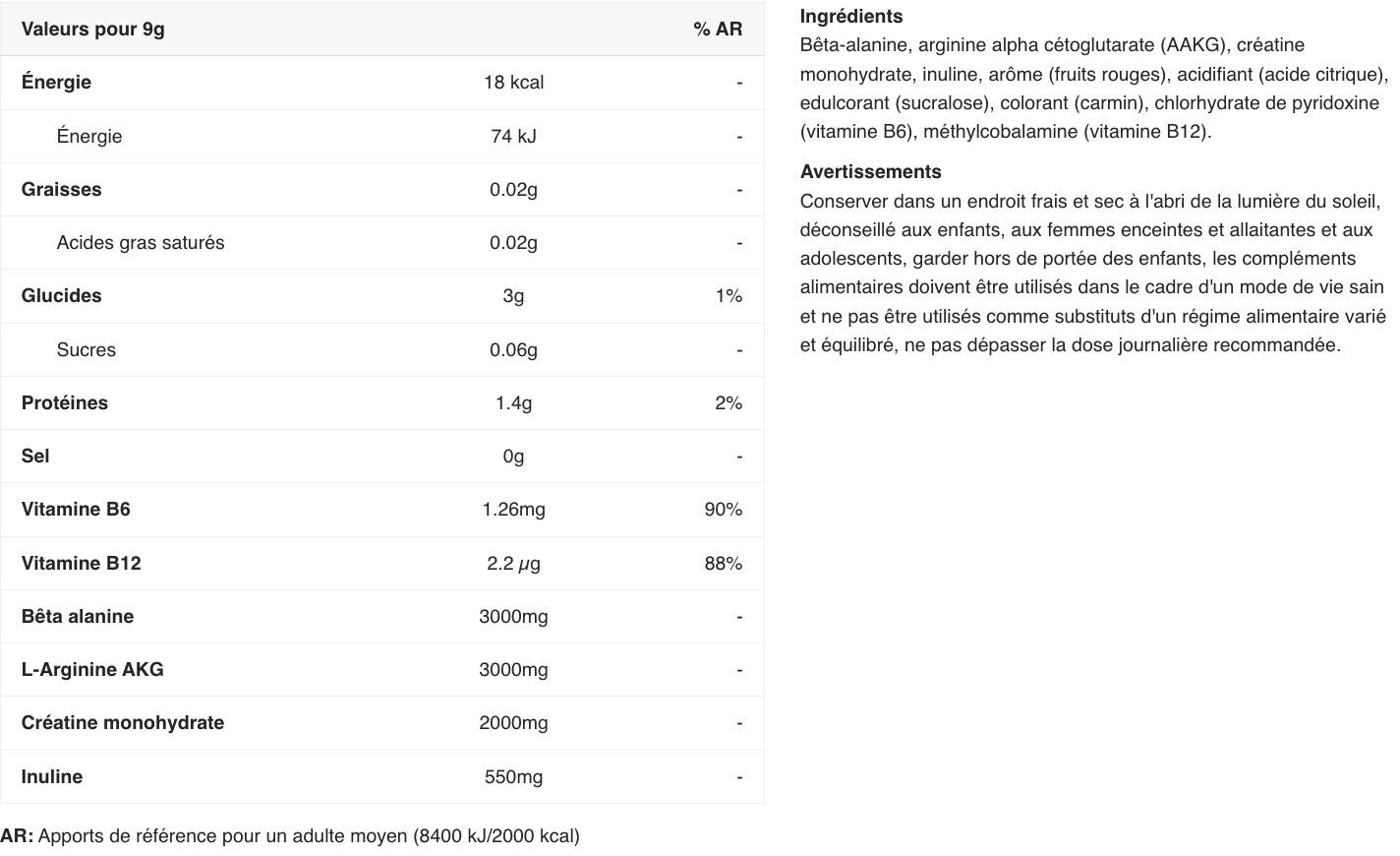 Pre-workout - Pre-workout Pomp Rx (300g) - Rood Fruit 2/4