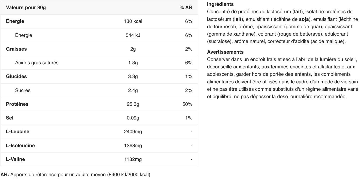 PRIME WHEY- 100 % Whey Isolate &amp;amp; Concentrate Blend - Strawberry - 908 g 2/5