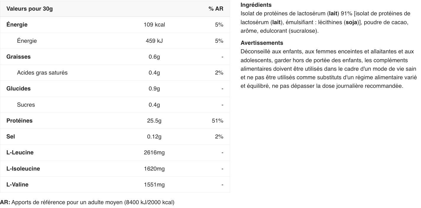 Metapure Whey Protein Isolate 2/6