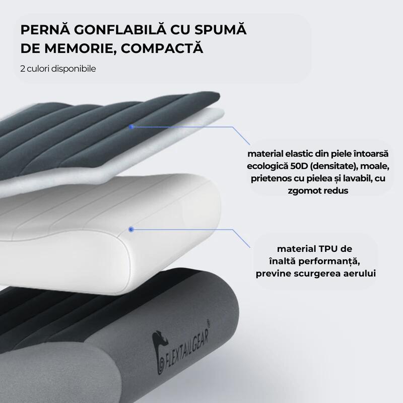 Perna gonflabila Zero Pillow cu spuma de memorie, camping, ergonomica, 250gr