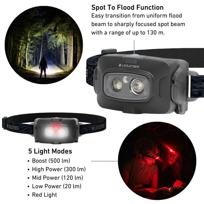 LEDLENSER HF4R CORE latarka czołowa czołówka 500lm