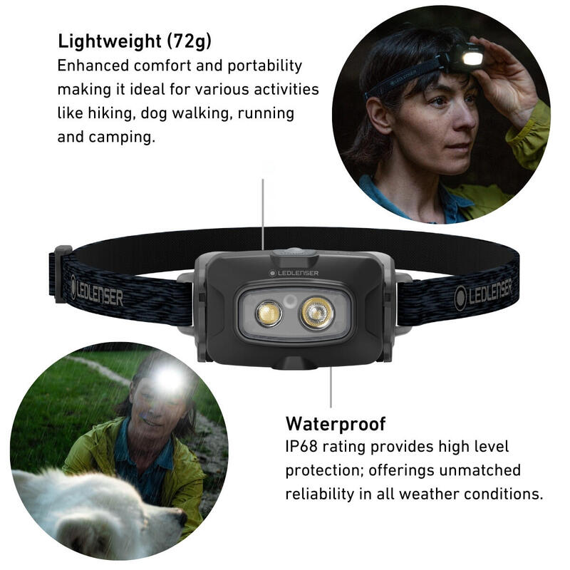LEDLENSER HF4R CORE latarka czołowa czołówka 500lm