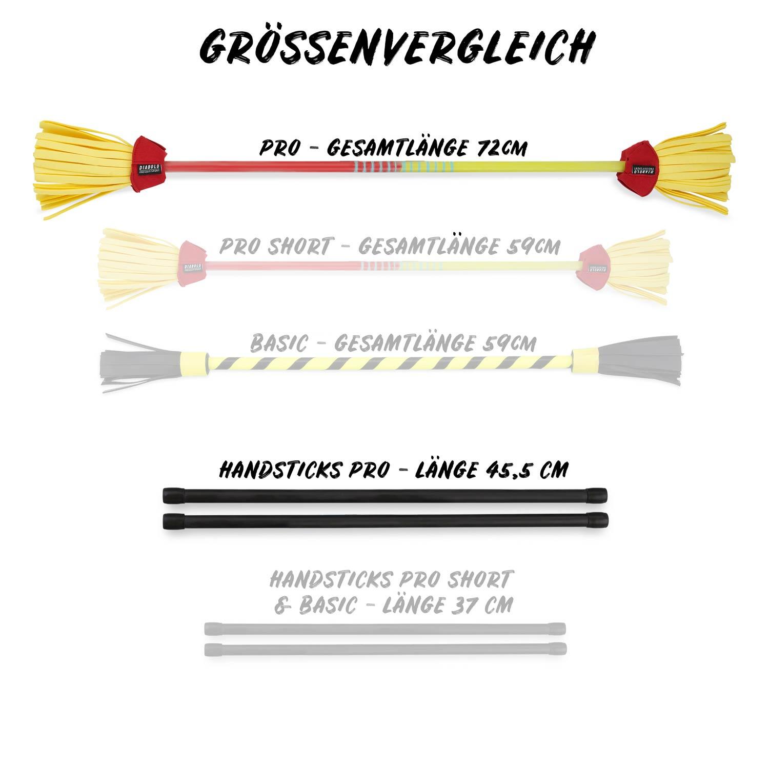 Flowerstick Pro (gelb-rot) - Fiberglaskern & Fiberglas-Handstäbe, UV reaktiv 3/7