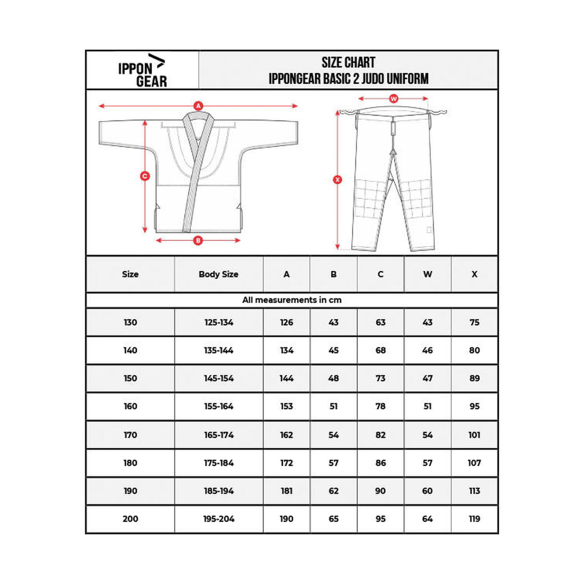Kimono Ippon Gear Basic 2 Alb