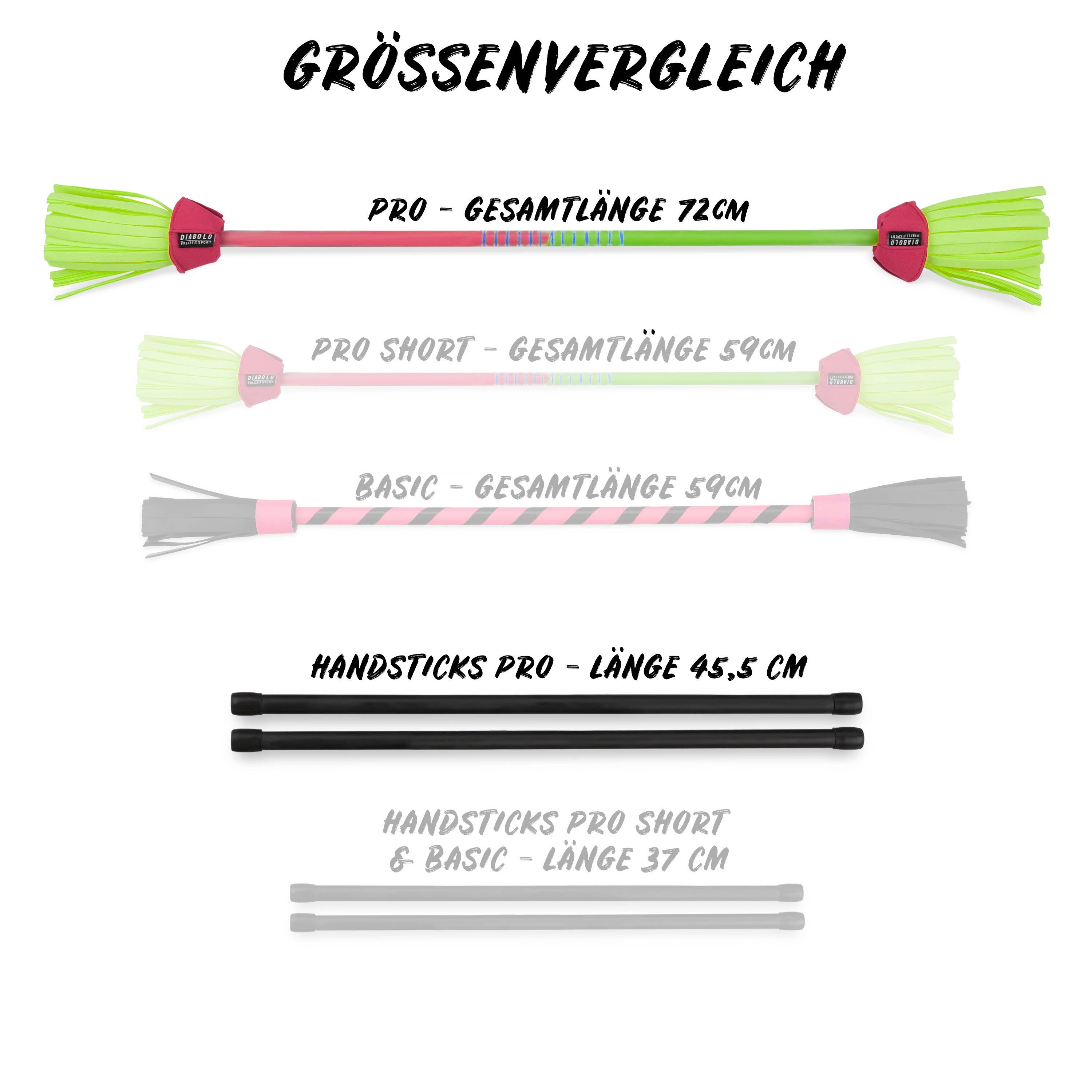 Flowerstick Pro (grün-pink) - Fiberglaskern & Fiberglas-Handstäbe, UV reaktiv 3/7