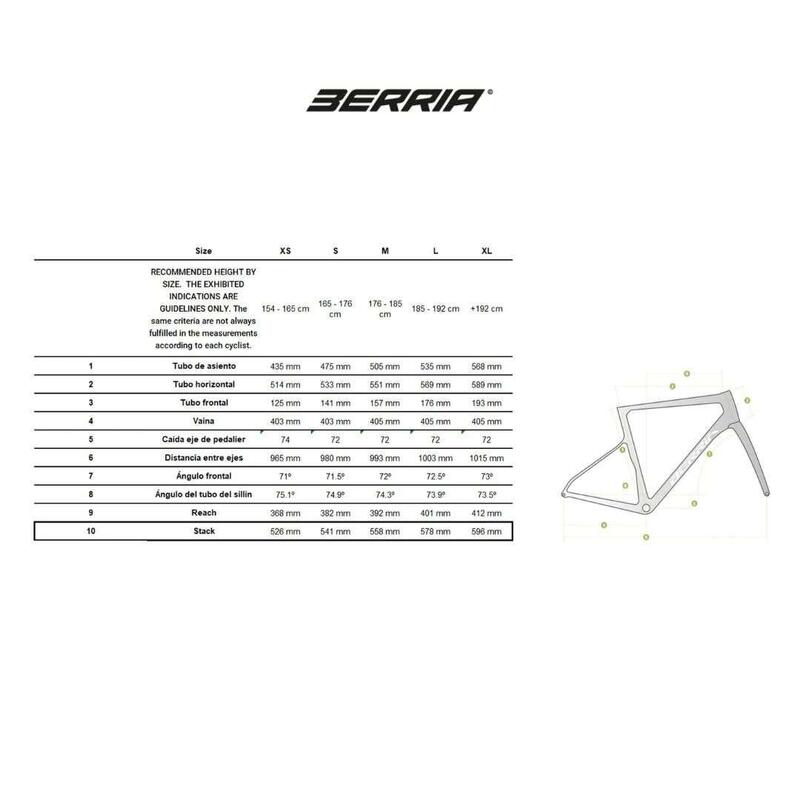 Reconditionné - Vélo Route - Belador BR LTD 1 Sram Red eTap 12v - adulte