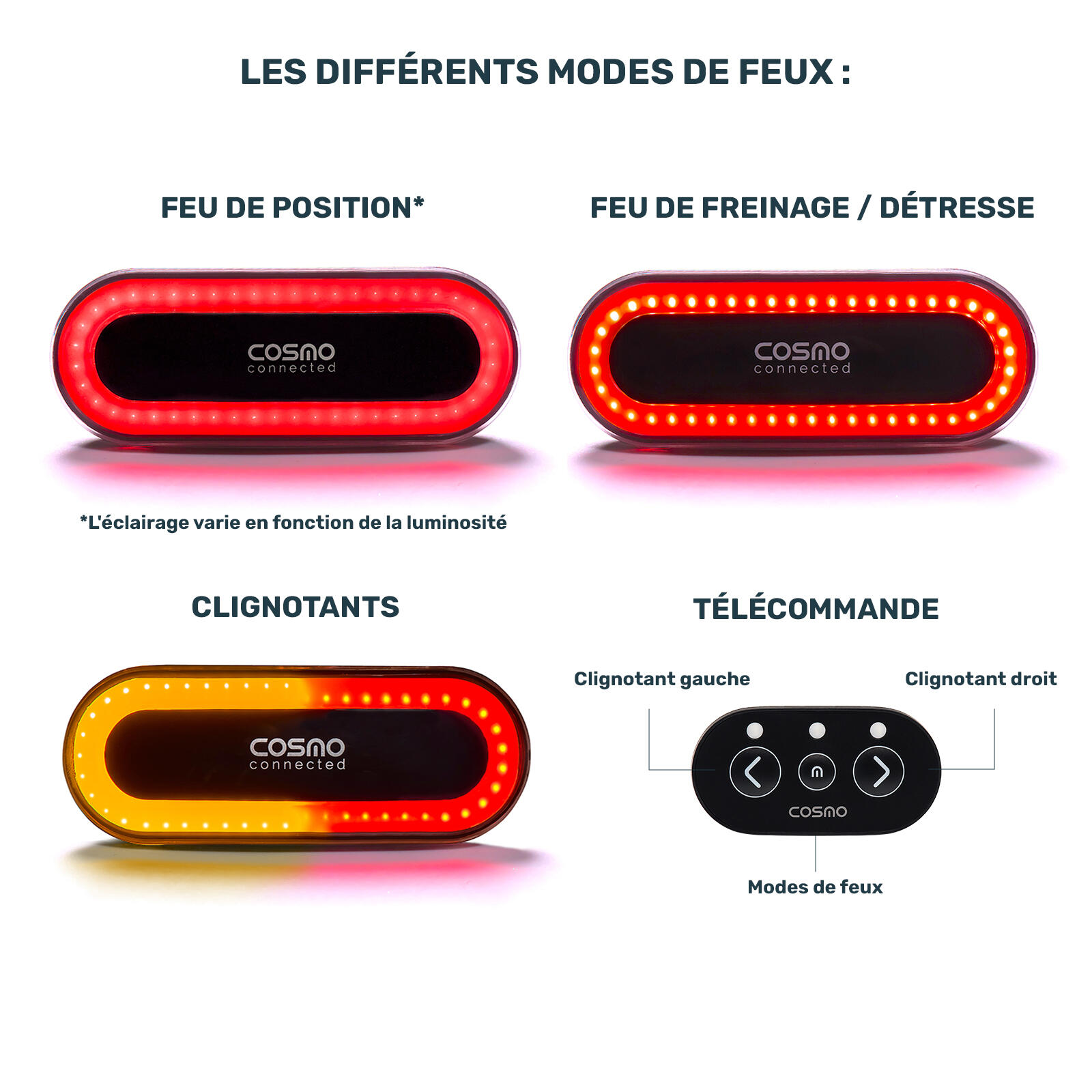 Casco urbano: il casco urbano con illuminazione posteriore 4/5