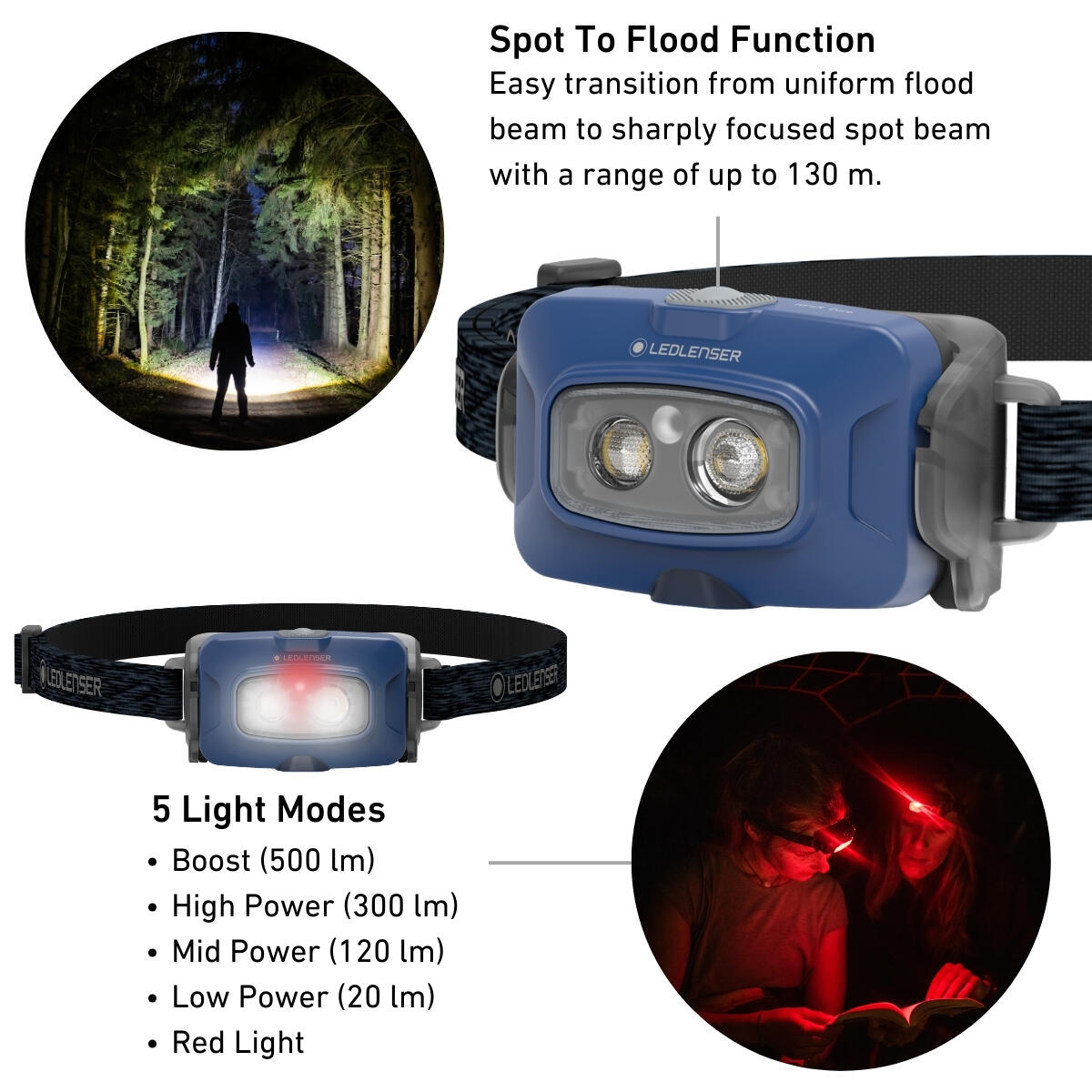HF4R Core Hiking Head Torch Rechargeable 500lm LED, Waterproof, Lightweight 72g 2/7