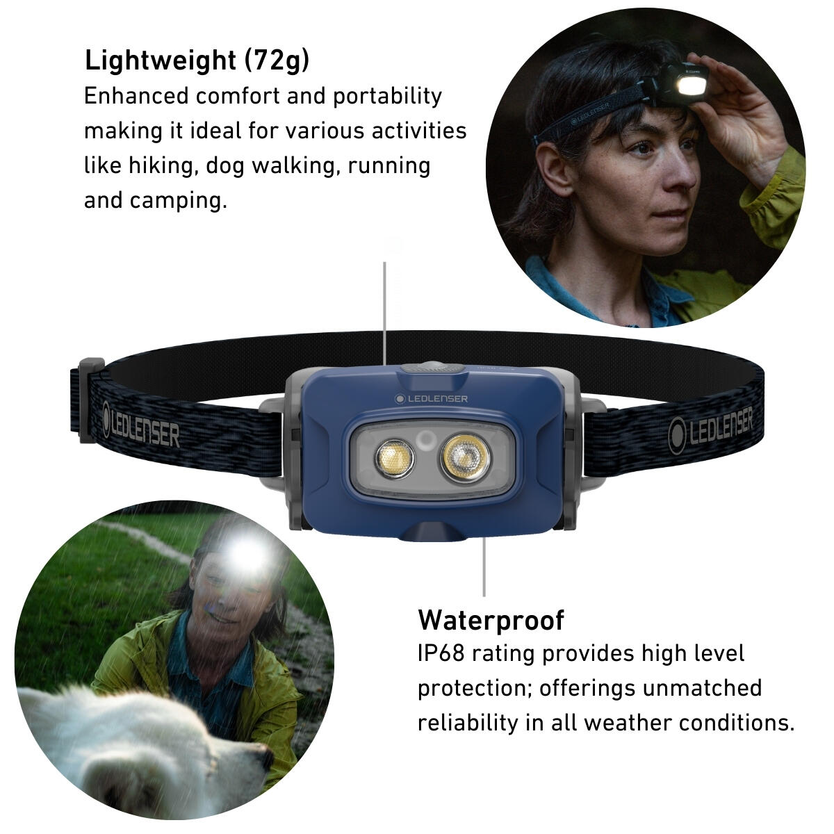 HF4R Core Hiking Head Torch Rechargeable 500lm LED, Waterproof, Lightweight 72g 3/7