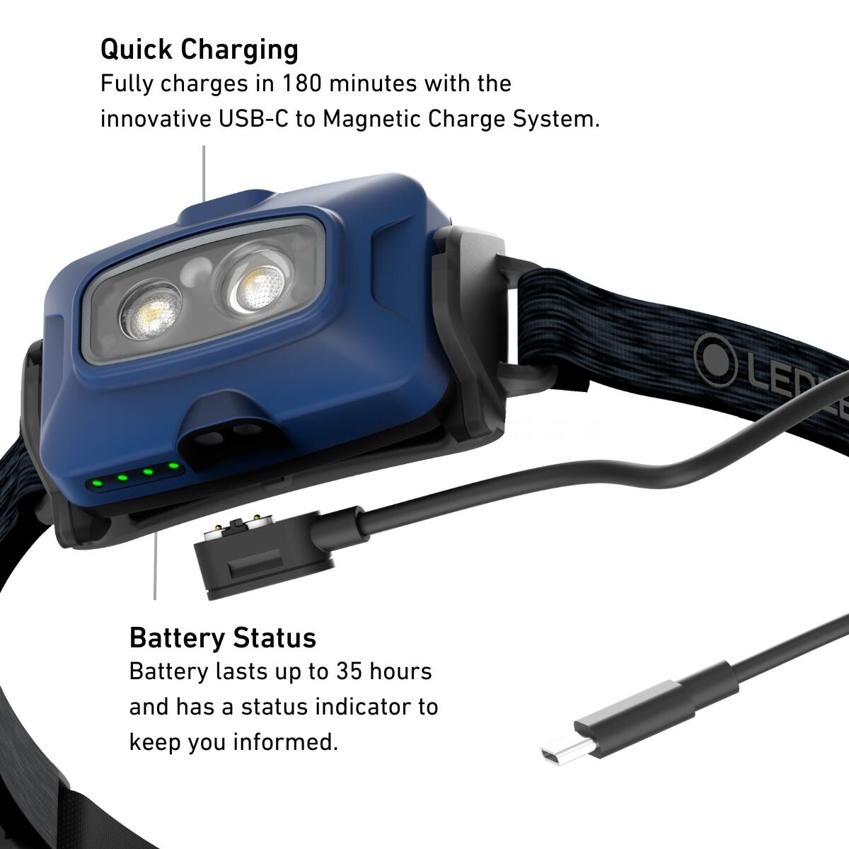 HF4R Core Hiking Head Torch Rechargeable 500lm LED, Waterproof, Lightweight 72g 4/7