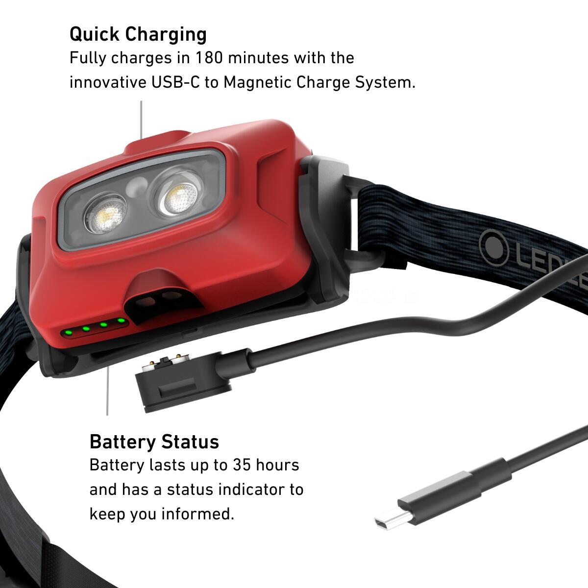 HF4R Core Hiking Head Torch Rechargeable 500lm LED, Waterproof, Lightweight 72g 4/7