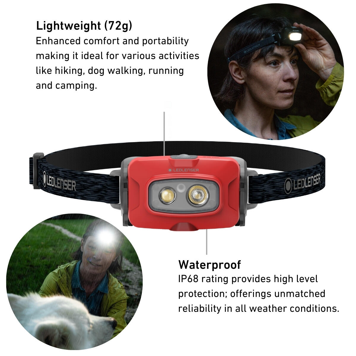 Lampe frontale HF4R Core LED rechargeable 500lm, étanche, légère 72g 3/7