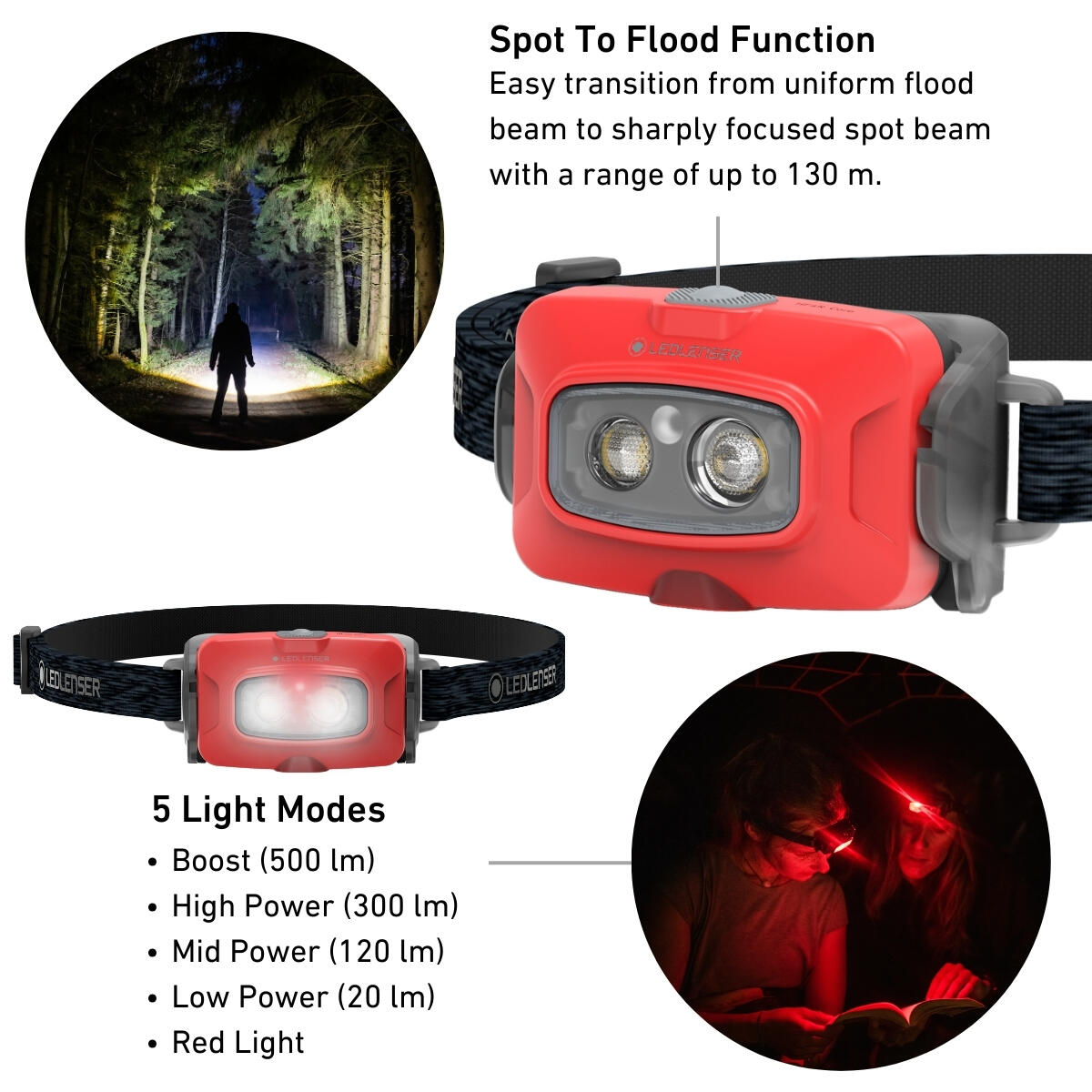 Lampe frontale HF4R Core LED rechargeable 500lm, étanche, légère 72g 2/7