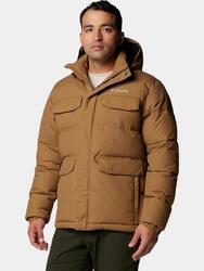 Manteau d'hiver hommes Landroamer Puffer