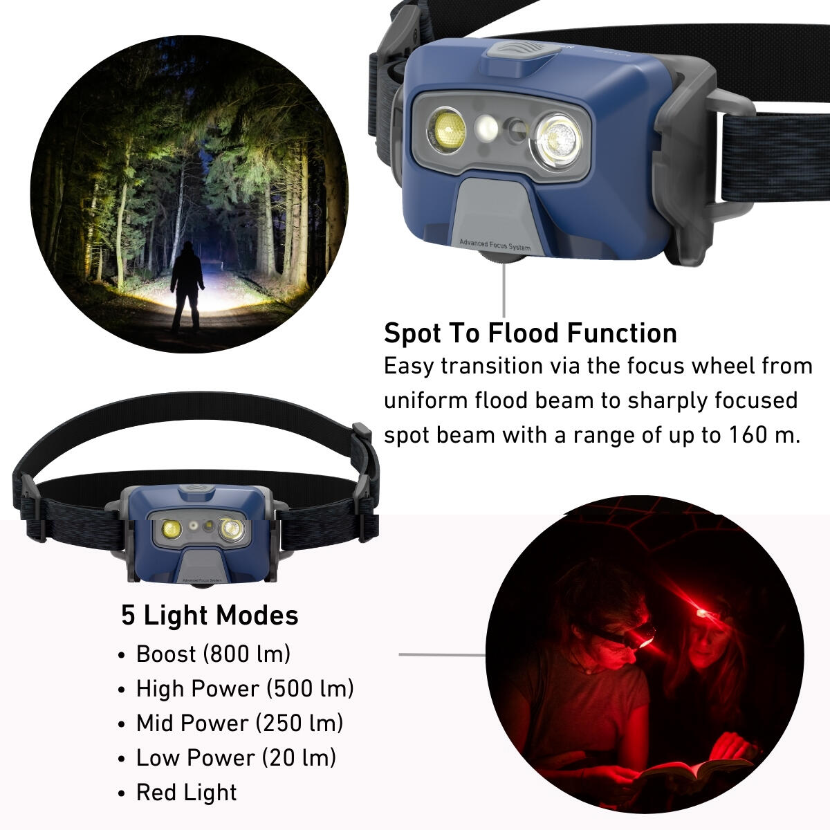 Lampe frontale HF6R Core Ledlenser 800lm Rechargeable Étanche 2/7