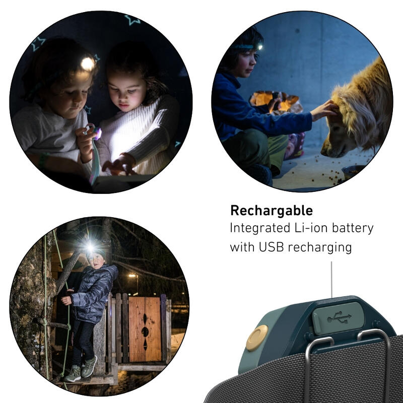 Latarka czołowa dla dzieci Ledlenser Kidled4R 40 lm