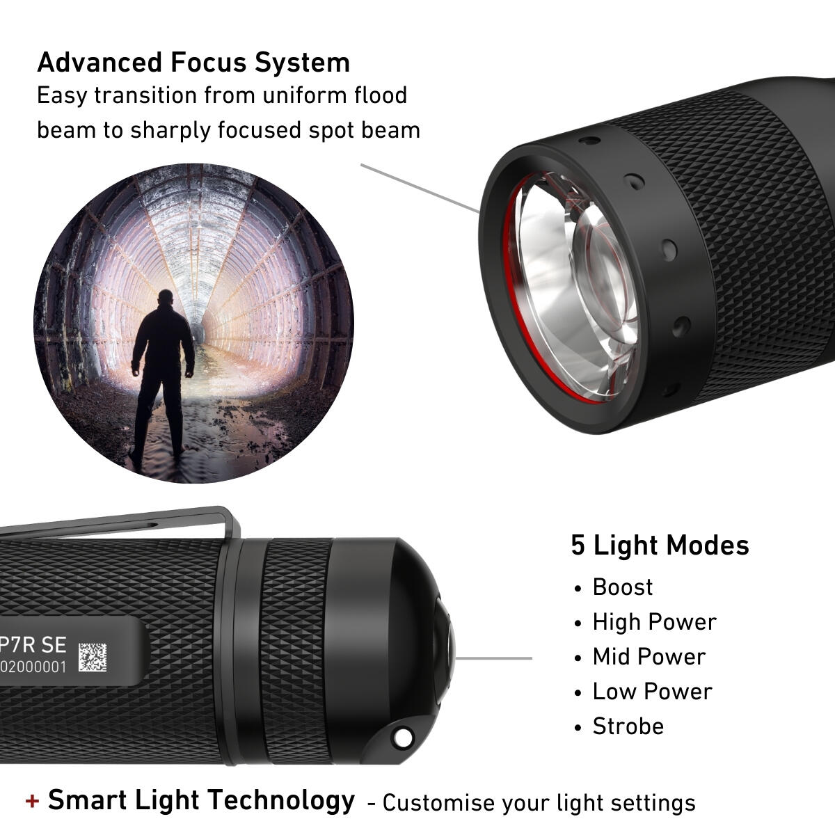P7R SE Torch Rechargeable 1100lm LED Up To 40 Hours Run Time Inc Belt Pouch 4/7