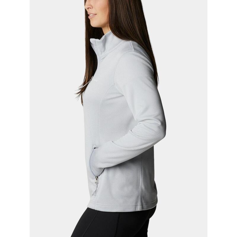 Bluza Polarowa Damska Columbia Park View Grid