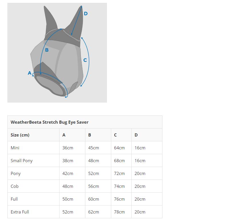 Dehnbare Fliegenmaske für Augen und Ohren für Pferde Weatherbeeta Deluxe Bug 2/3