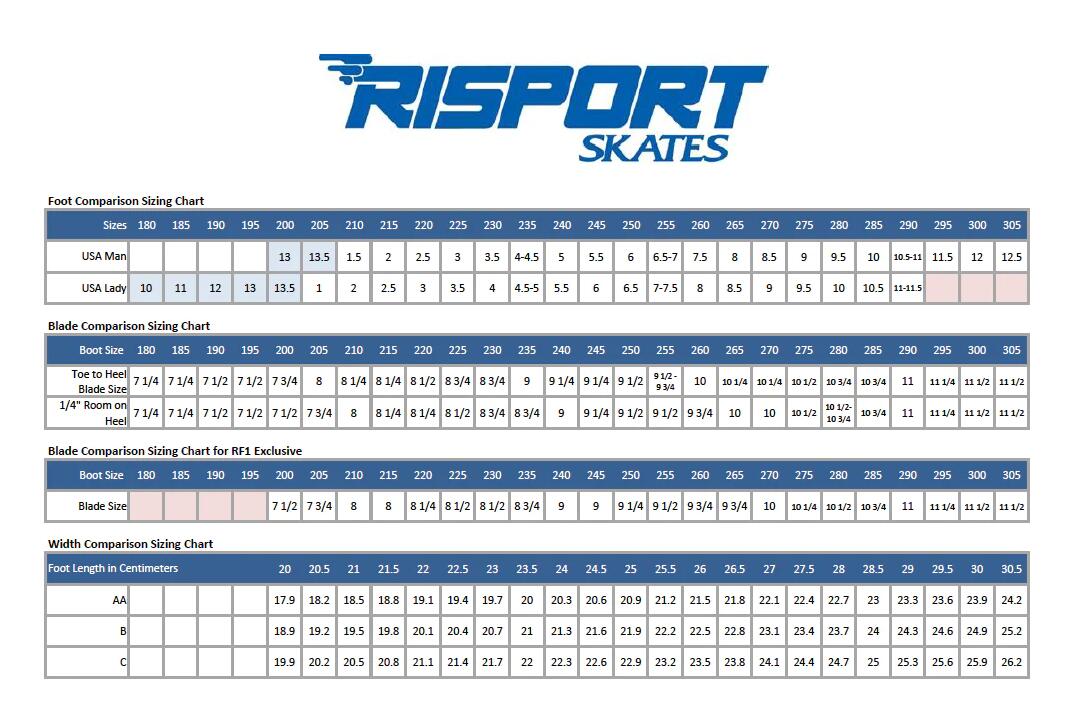 L'ESTEL SKATES - RISPORT VENUS+STD STARLIGHT LITE - PATINAJE ARTISTICO INLINE 5/5