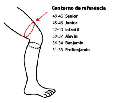 HOCKEYPLAYER - PACK DE GUANTES Y RODILLERAS DE JUGADOR DE HOCKEY PATINES 6/6