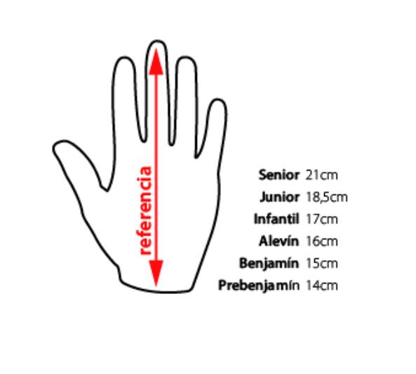 HOCKEYPLAYER - GUANTES DE HOCKEY RUEDAS MESH GRANATE 4/4