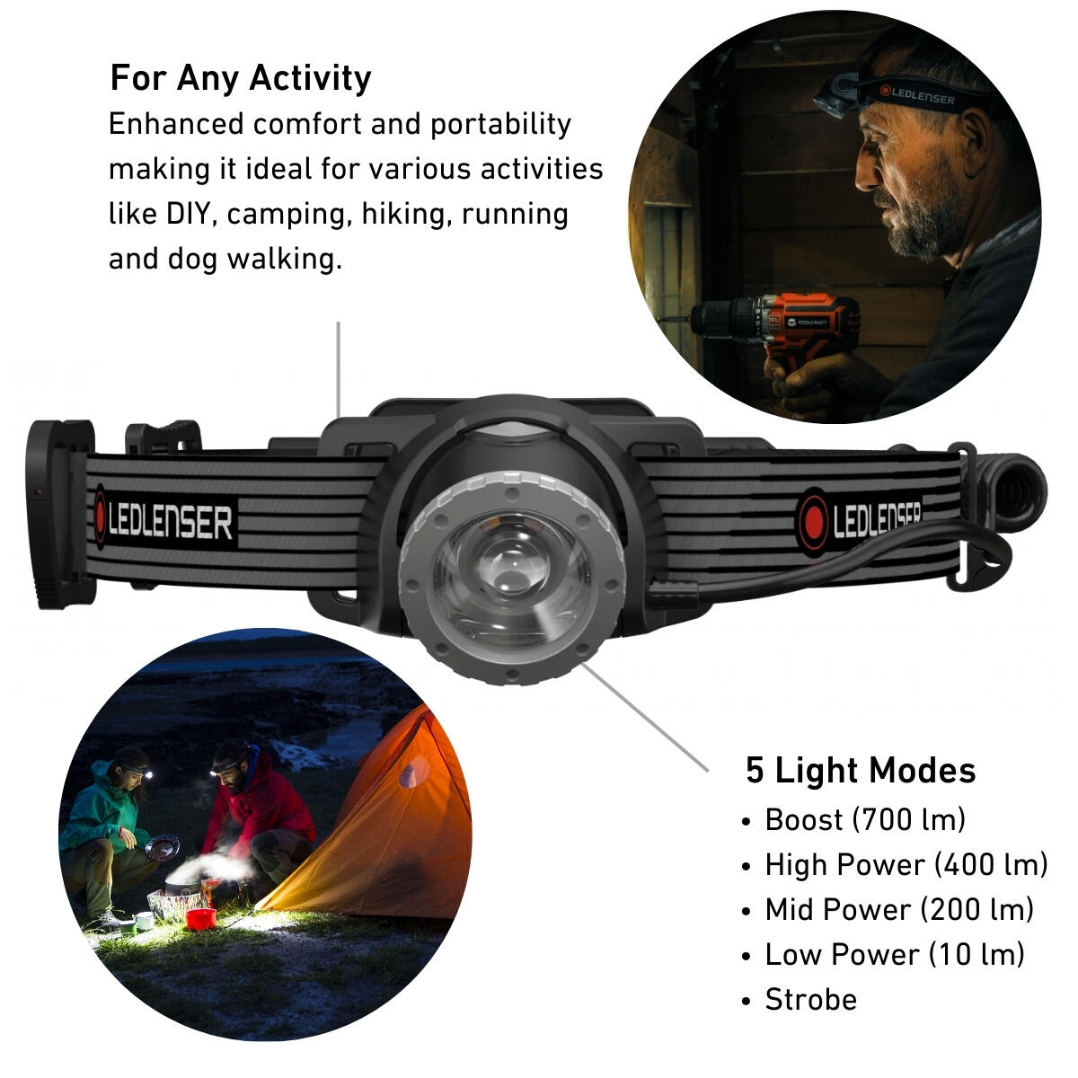 LED LENSER H8R ELKÉSZÍTETT FEJLÁMPA 600 LUMEN, ÚJRA TÖLTÉSI 2/7