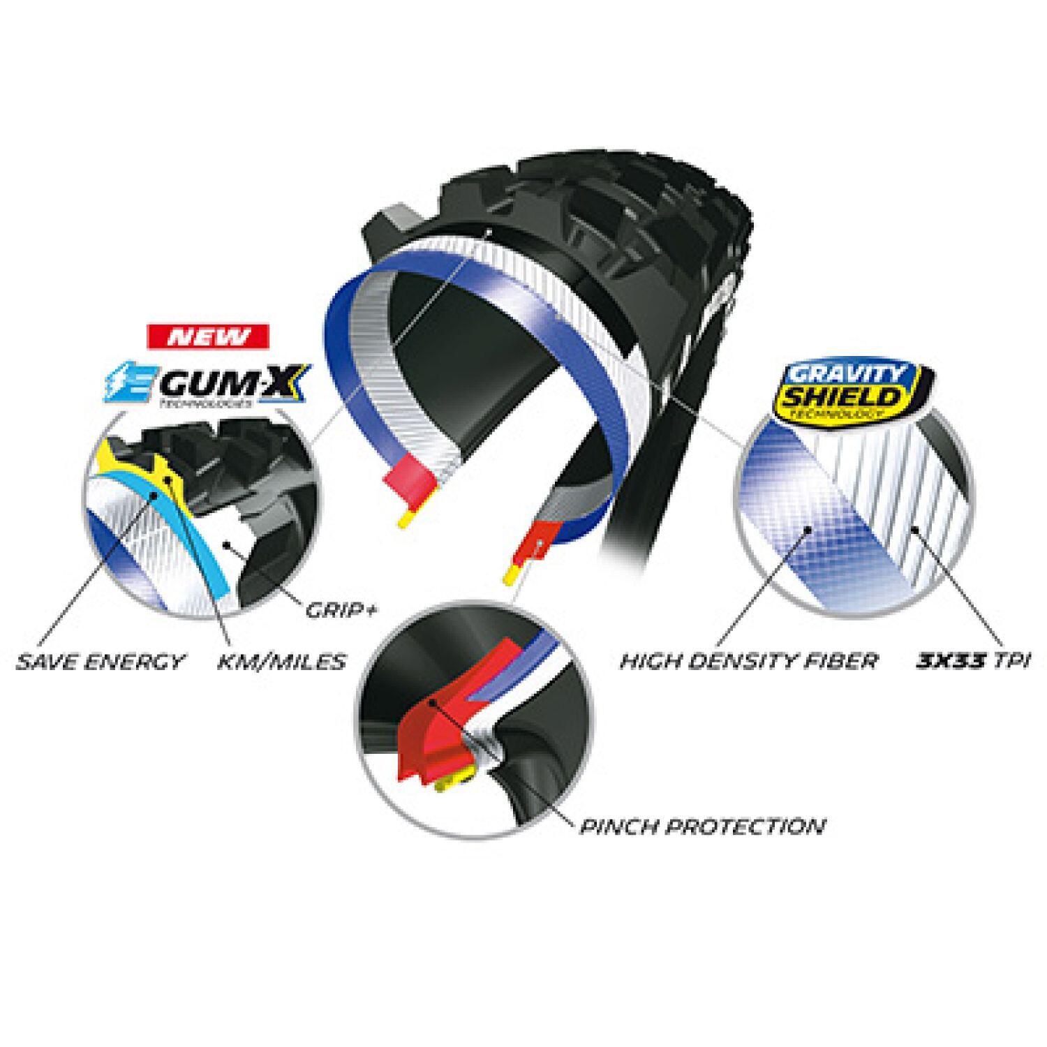 MTB-Reifen Gravity - vae Michelin e-wild rear tubeless - tubetype TS 3/5