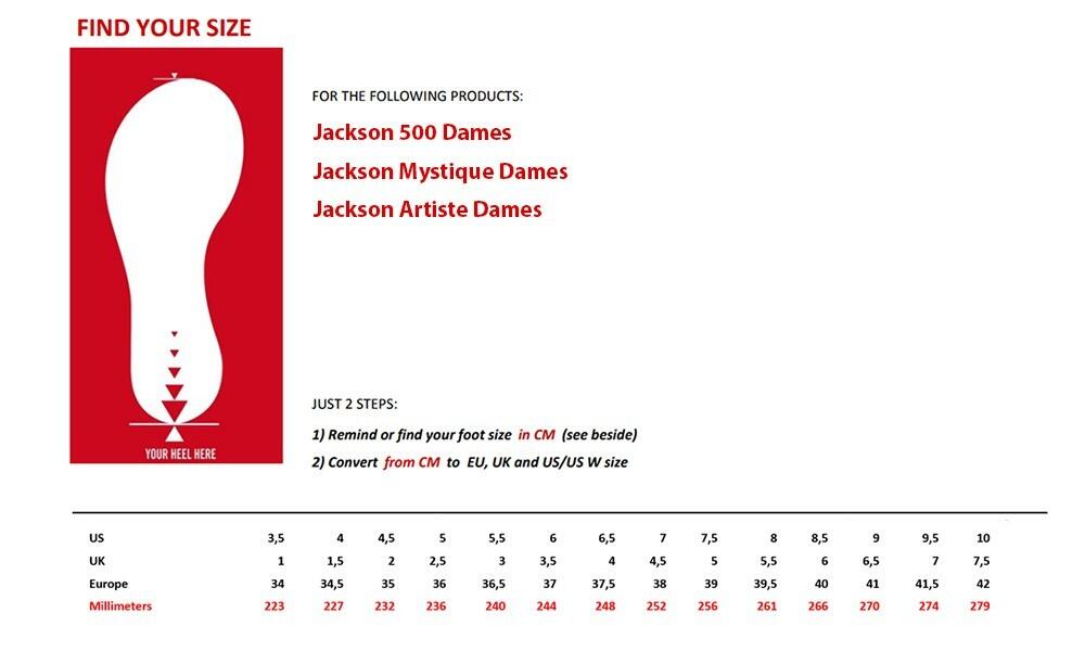 Łyżwy figurowe damskie Jackson Artist 3/7